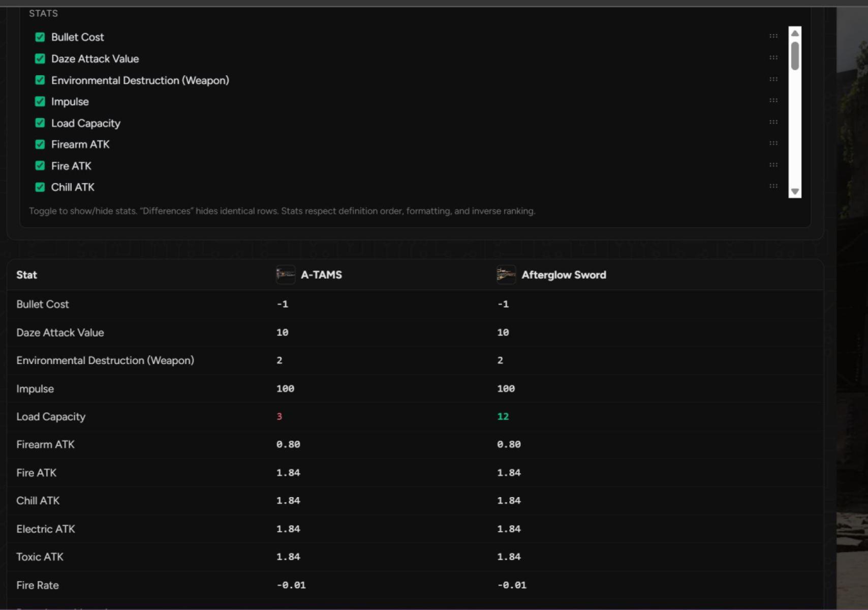 Compare Weapons - TFD Compare Tool